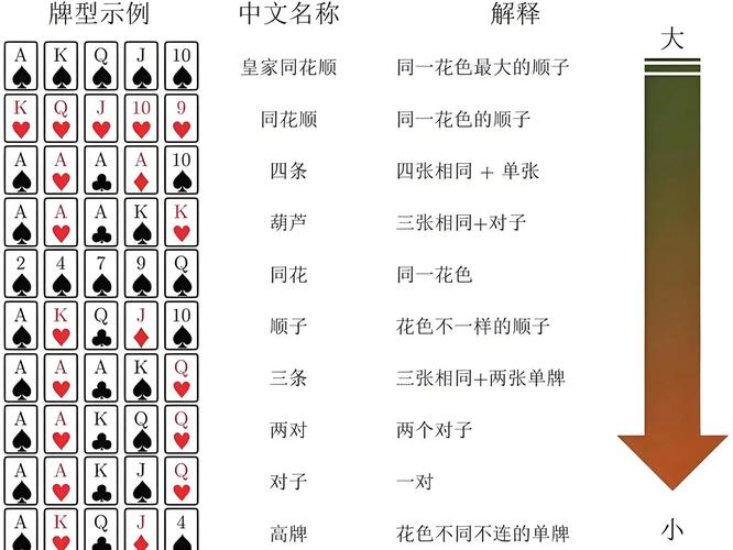 2 card poker rules,2 Card Poker Rules: A Comprehensive Guide for Beginners and Experts Alike