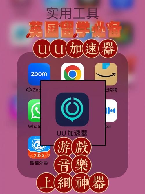best app for playing games for money,Understanding the Market